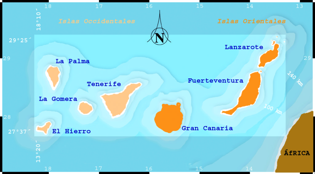 7 Islands